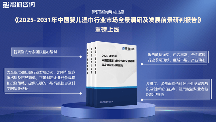 行业市场发展前景研究报告（2025版）AG真人婴儿湿巾行业分析！中国婴儿湿巾(图2)