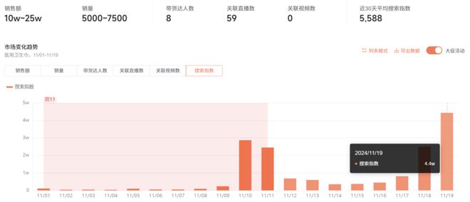 集体塌房！道歉有用吗？AG真人游戏平台热议(图8)